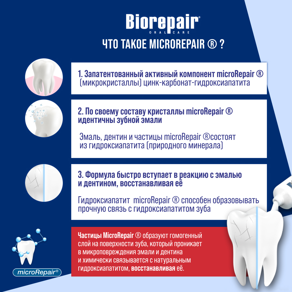 Зубная паста Biorepair для чувствительных зубов, 75мл Зубная паста Biorepair для чувствительных зубов, 75мл