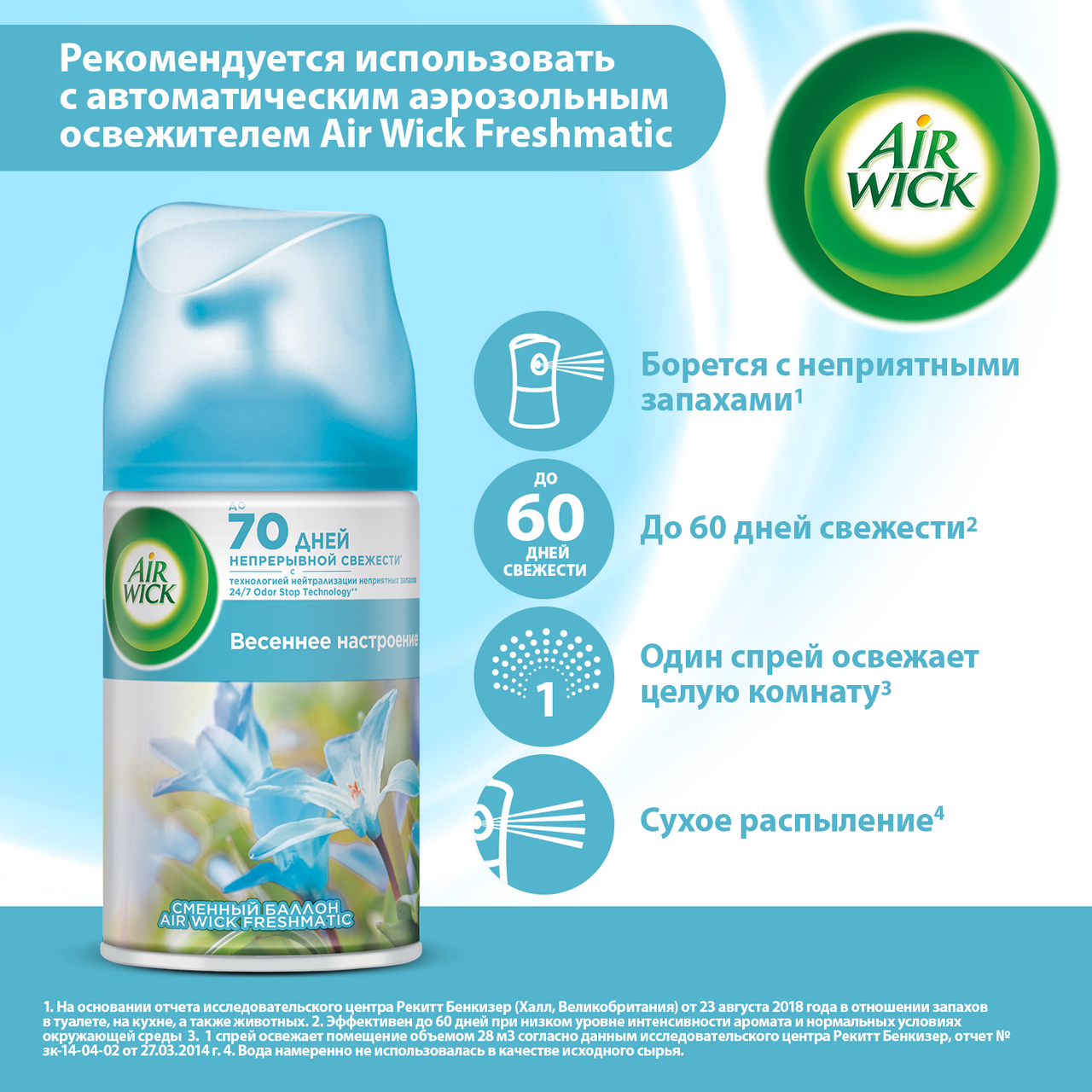 Освежитель воздуха Air Wick Pure Весеннее настроение сменный баллон 250 мл