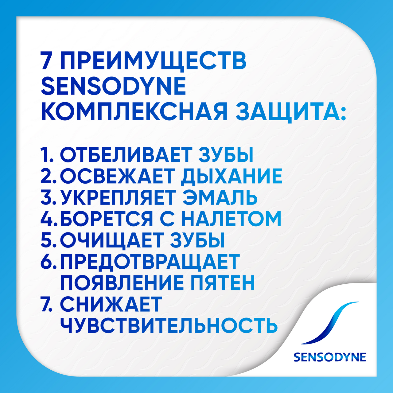 Зубная паста Sensodyne Комплексная защита 75 мл