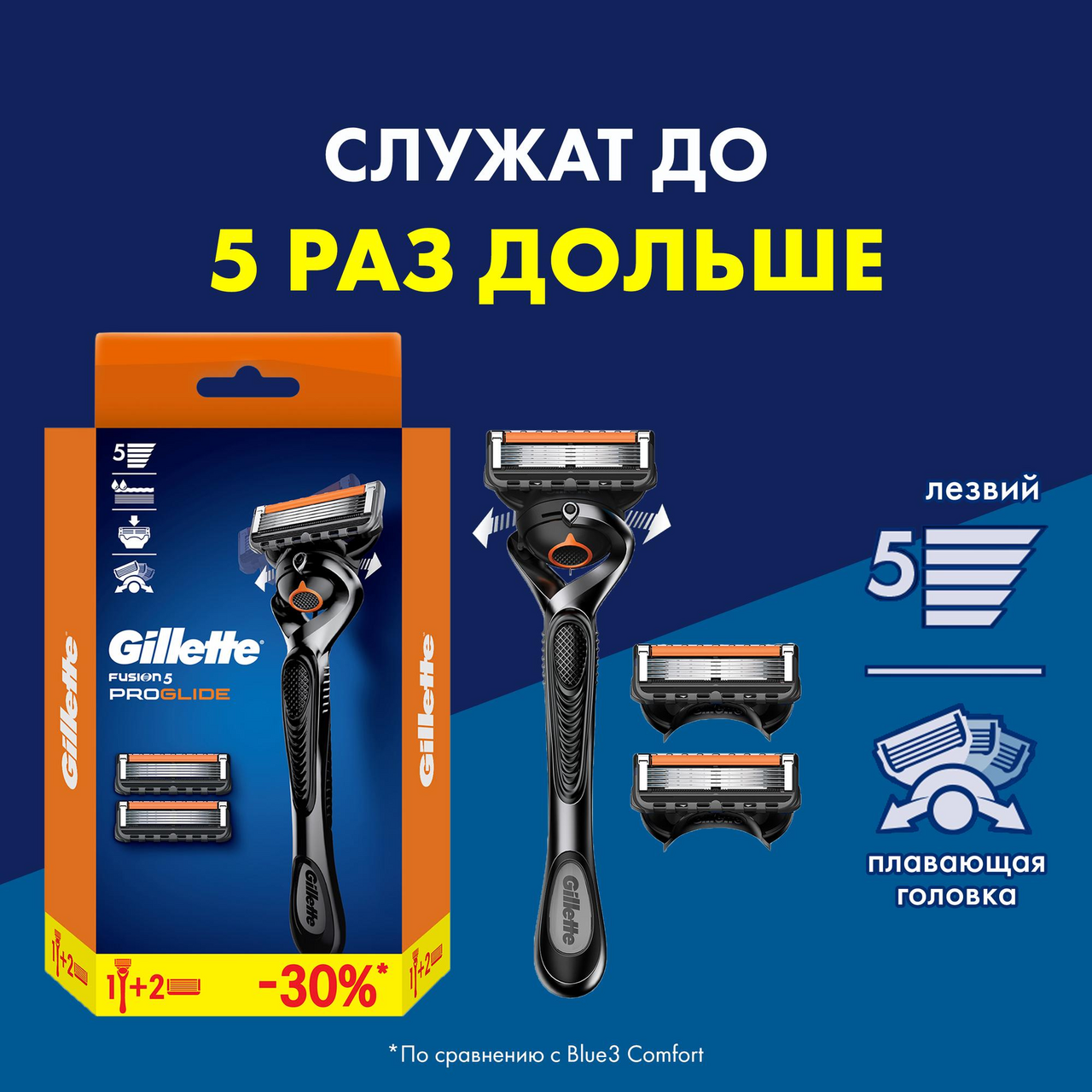 Бритва Gillette Fusion Proglide 5 + 1 кассета + 2 кассеты