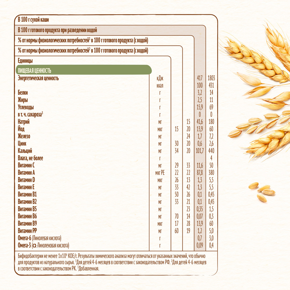 Каша мультизлаковая Nestle яблоко-черника-малина молочная, 200г