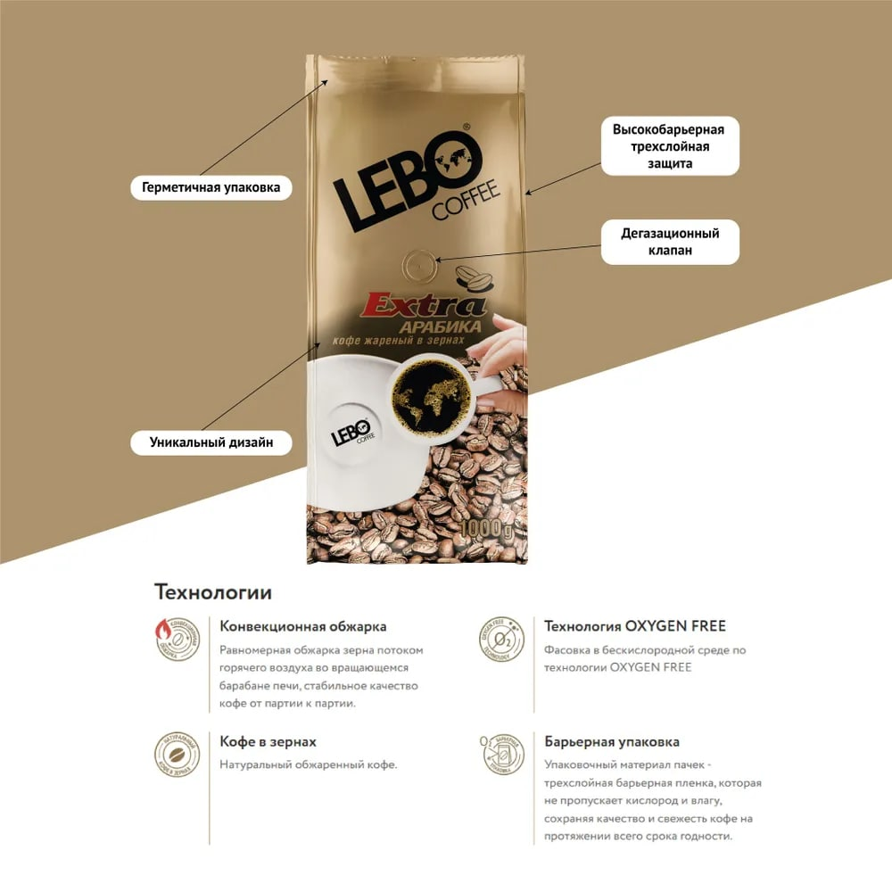 Кофе Lebo Extra в зернах, 1кг
