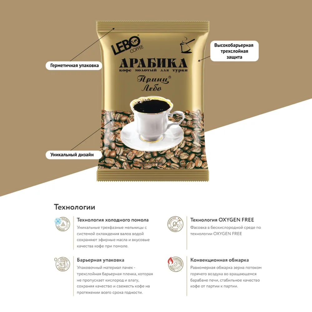 Кофе Lebo Принц Лебо молотый для турки, 100г