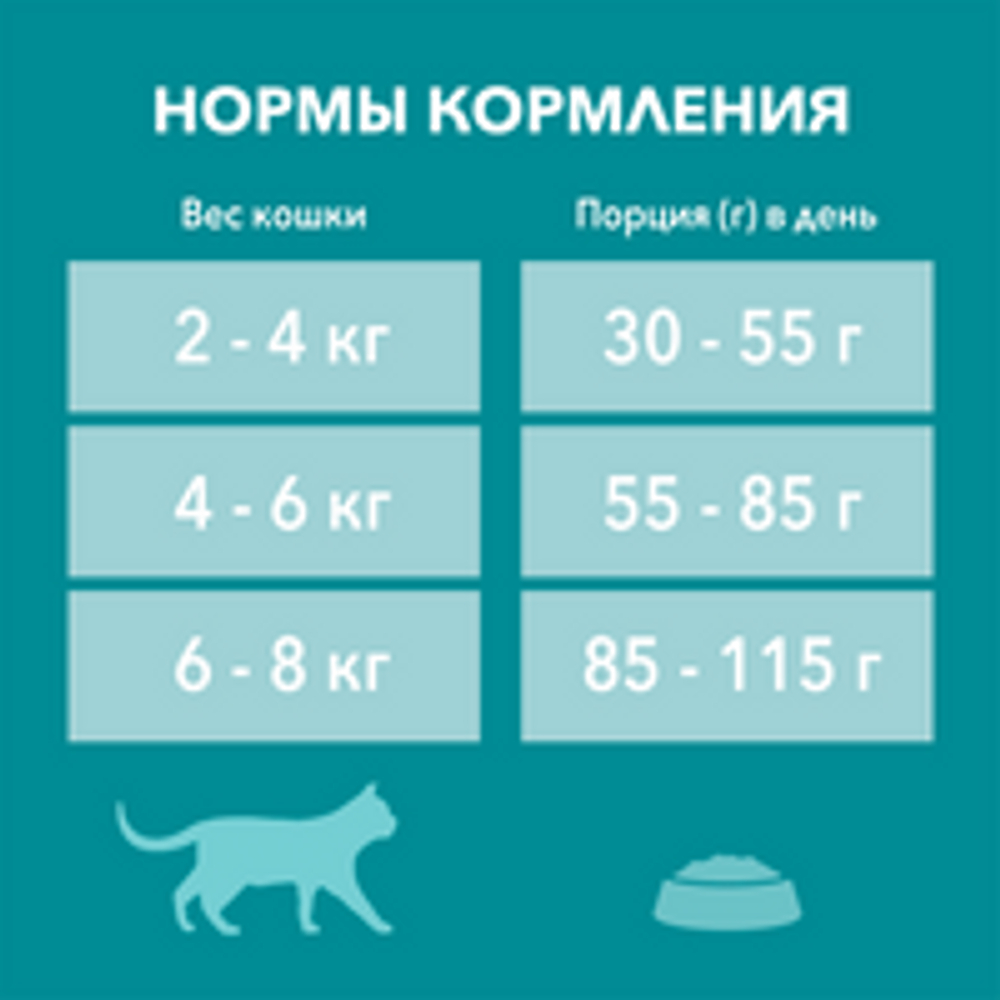 Сухой корм для домашних кошек Purina One с индейкой и цельными злаками 750г Сухой корм для домашних кошек Purina One с индейкой и цельными злаками 750г