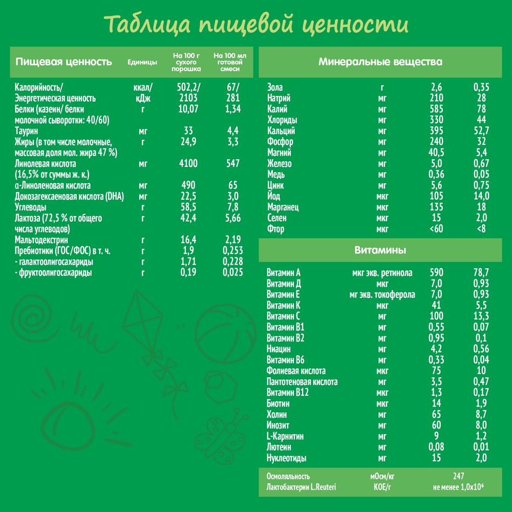 Смесь Nestogen 1 Молочная с рождения 600 г
