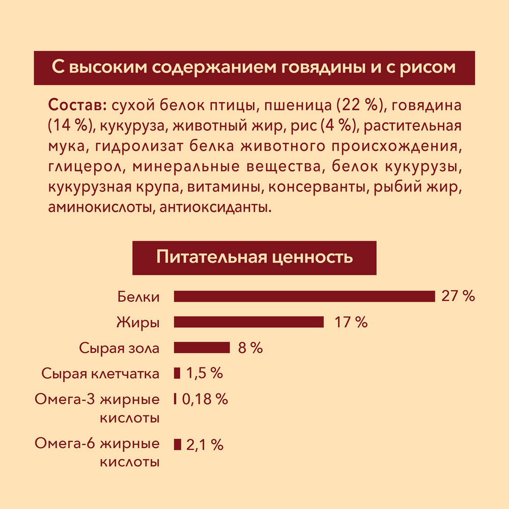 Корм сухой Purina One для взрослых собак мелких пород с говядиной и рисом 1,5 кг
