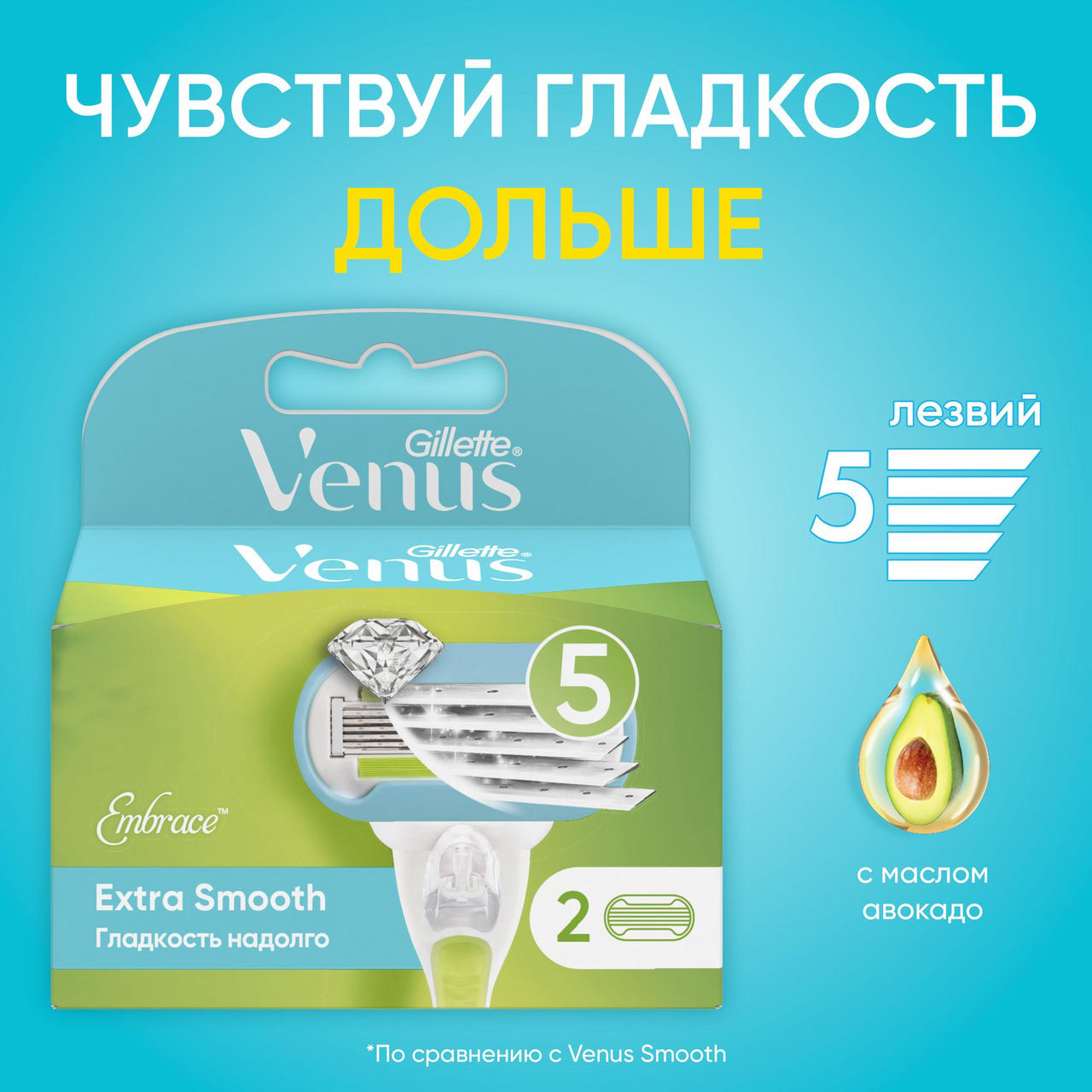 Кассеты Venus Extra Smooth, 2шт