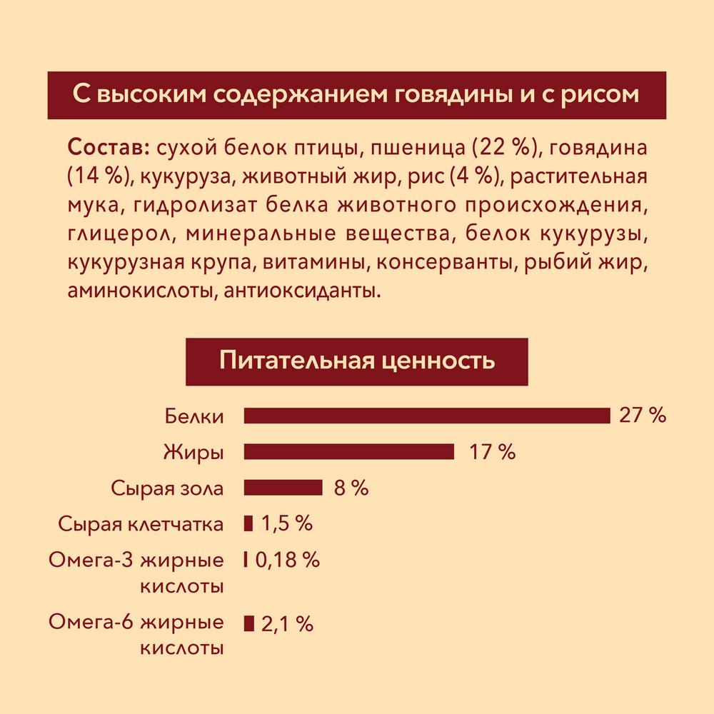 Корм сухой Purina One для взрослых собак мелких пород с говядиной и рисом 1,5 кг