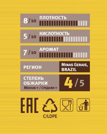 Кофе Fresco Arabica blend молотый, 250г