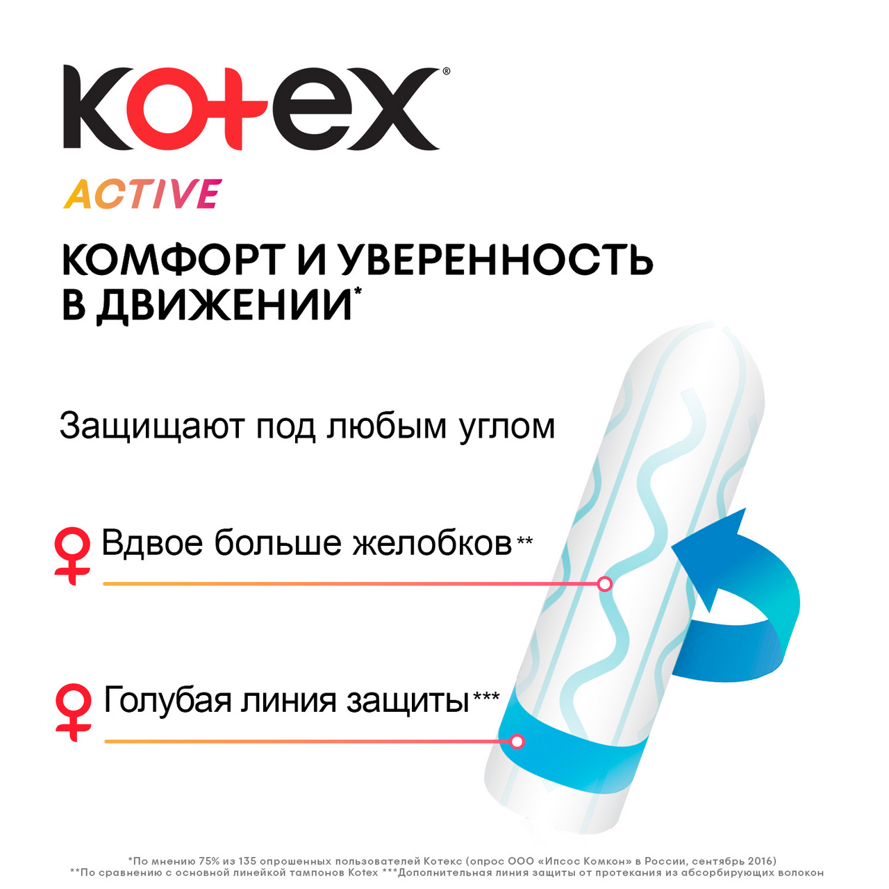 Тампоны Kotex Active Super 16шт