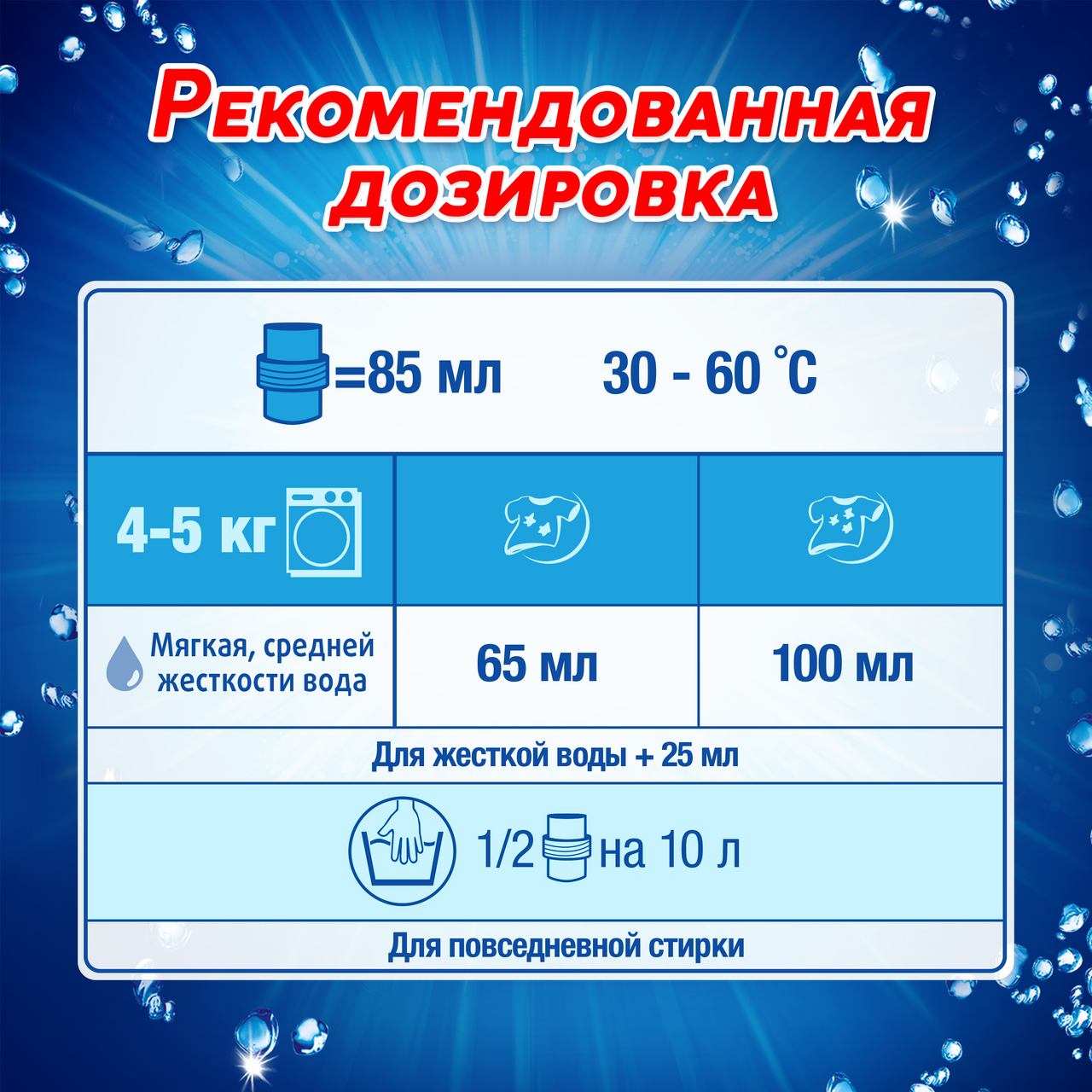 Гель для стирки Лоск Горное озеро, 2.6л Гель для стирки Лоск Горное озеро, 2.6л