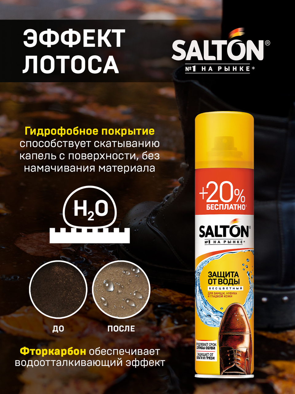 Средство для защиты обуви от воды Salton для гладкой кожи замши нубука и ткани 360 мл