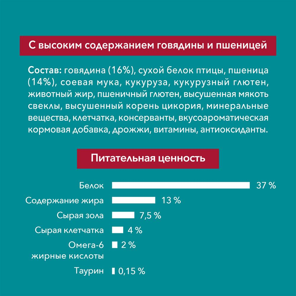 Корм сухой Purina One с говядиной и пшеницей для стерилизованных кошек и котов 3 кг Корм сухой Purina One с говядиной и пшеницей для стерилизованных кошек и котов 3 кг