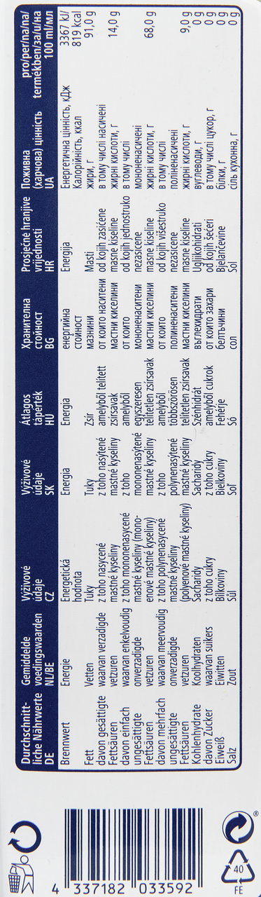 METRO Chef Оливковое масло Extra Virgin, 1л