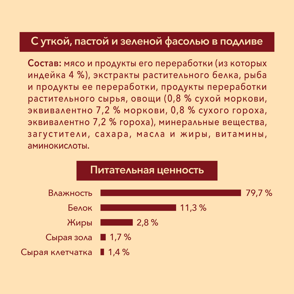 Корм Purina Мини для собак мелких пород с индейкой морковью и горохом в подливе 85 г