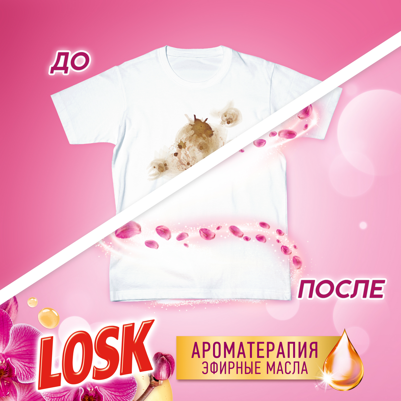 Гель для стирки Losk Aroma Орхидея 2.19 л
