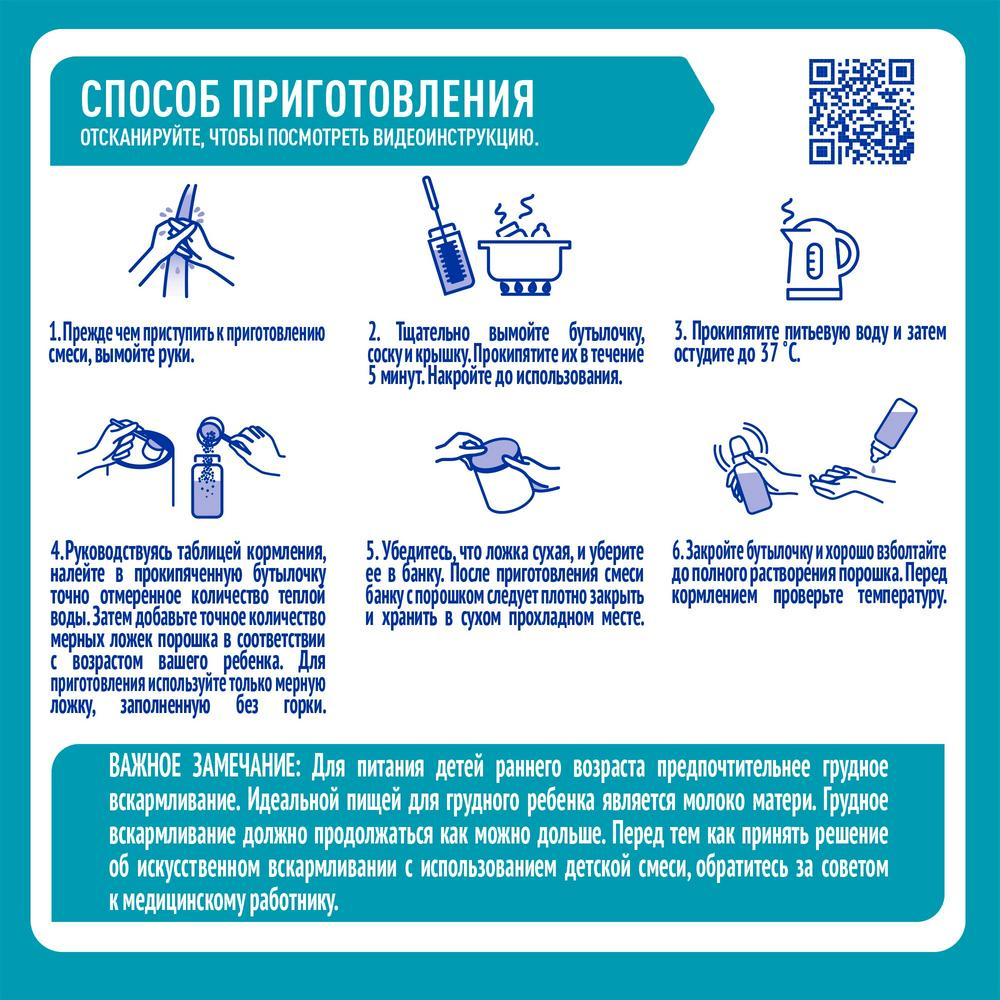 Смесь молочная сухая NAN Nestle Optipro 1 c 0 месяцев 400 г