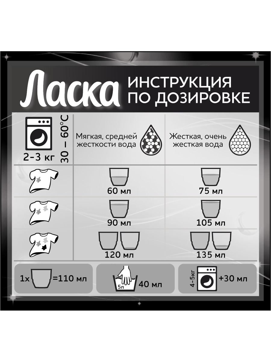 Гель для стирки ЛАСКА Для темного, 66 стирок, 4 л