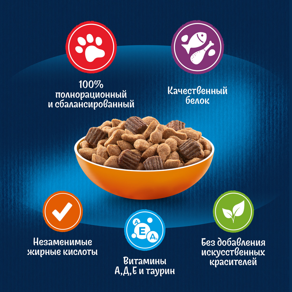 Корм сухой Felix Двойная вкуснятина с птицей, 1.3кг