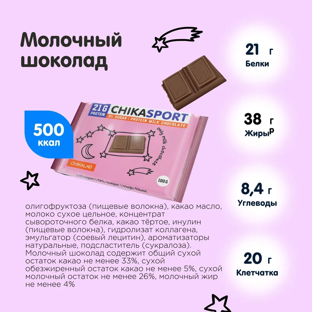 Шоколад Chikalab Chika Sport протеиновый молочный, 100г