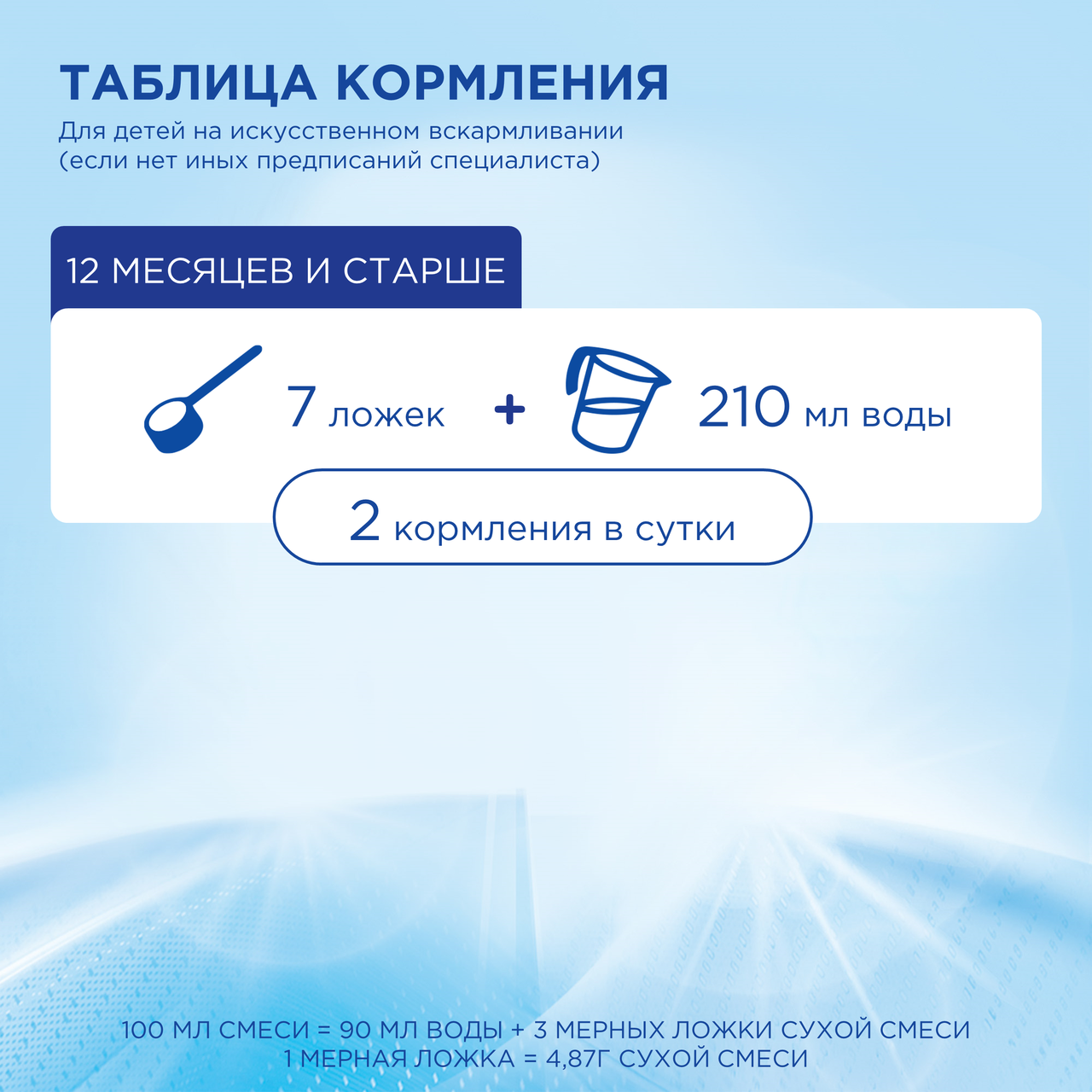 Смесь Nutrilon 3 Premium молочная сухая с 12 месяцев