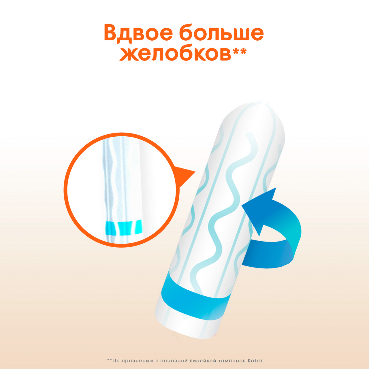 Тампоны Kotex Active Super 16шт