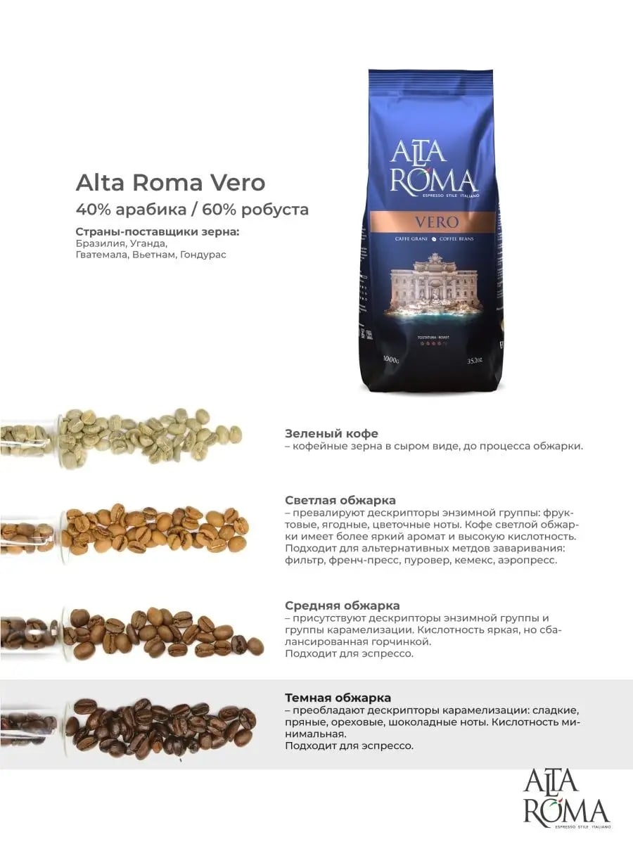 Кофе Alta Roma Vero в зернах, 1кг