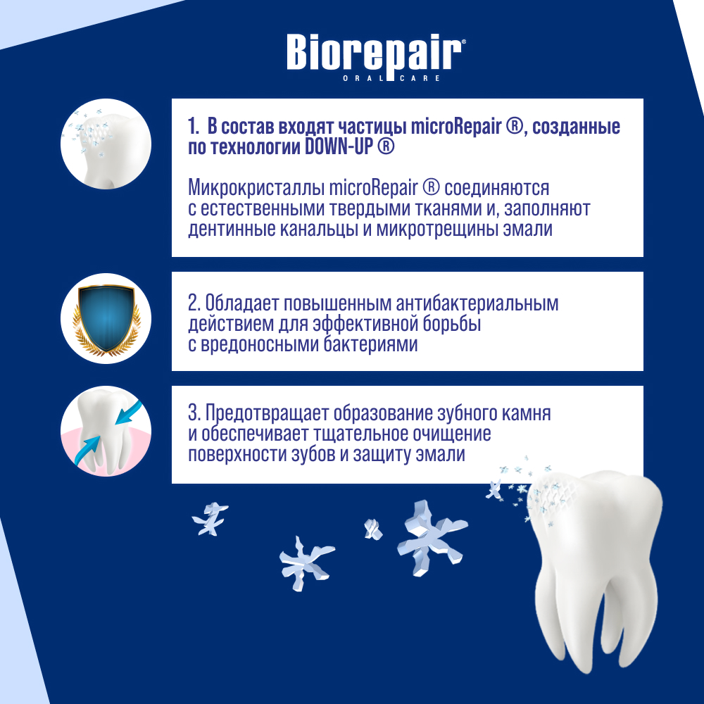 Зубная паста Biorepair Active Защита эмали, 75мл