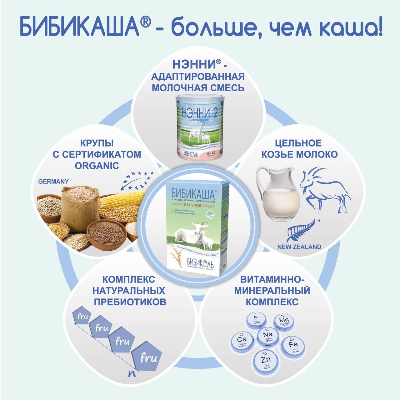 Каша Бибикаша овсяная, 200г