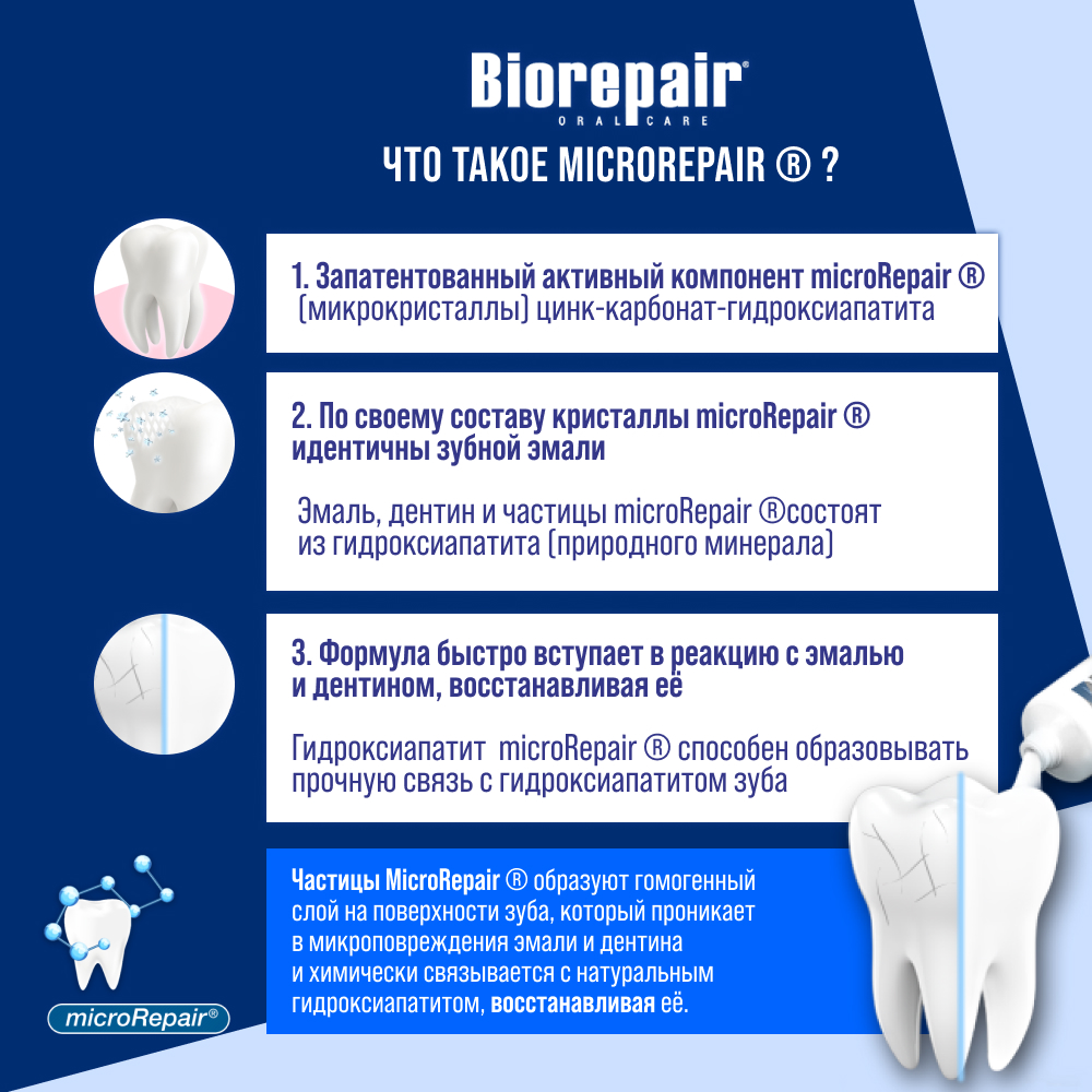 Зубная паста Biorepair Ночное восстановление, 75мл