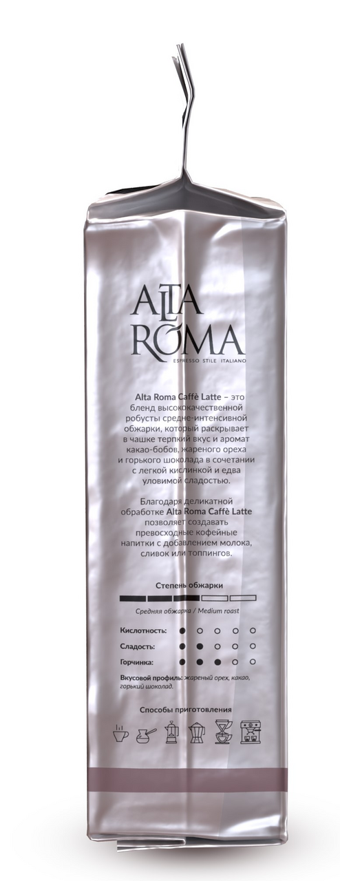 Кофе Alta Roma Caffe Latte молотый, 250г