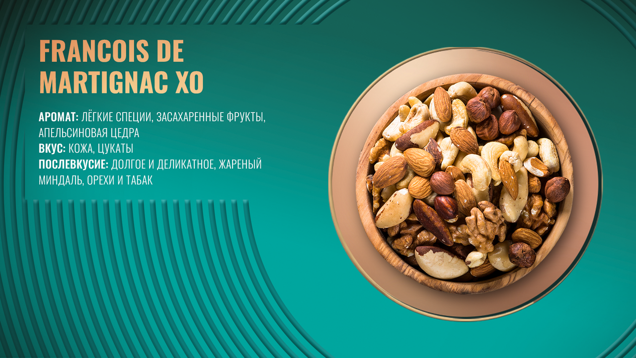 Коньяк Francois de Martignac в подарочной упаковке XO, 0.7л