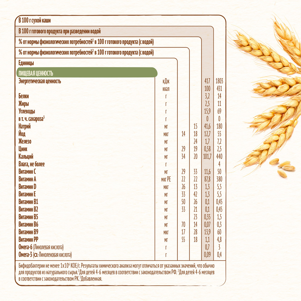 Каша пшеничная Nestle с тыквой молочная, 200г