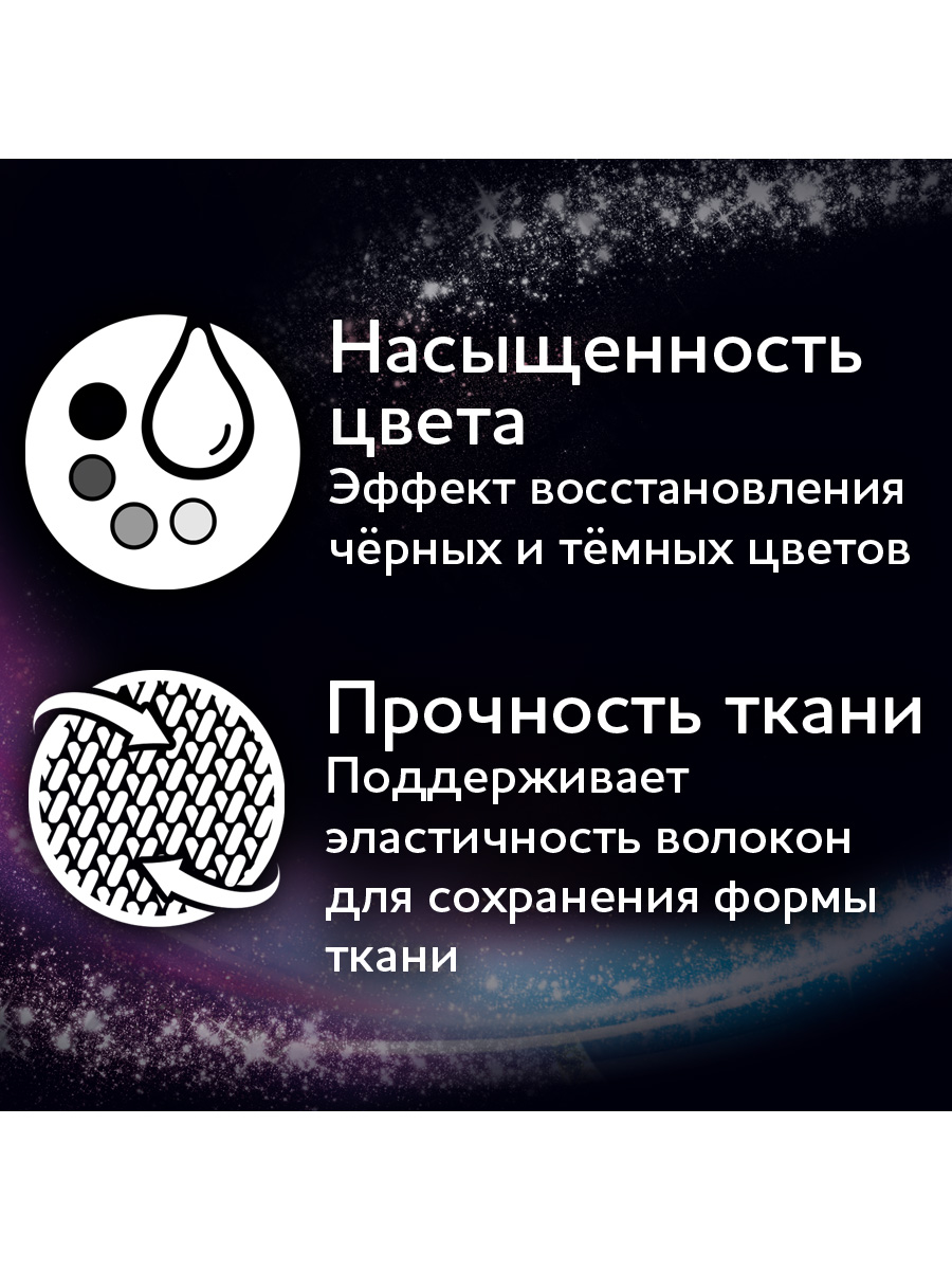 Гель для стирки ЛАСКА Для темного, 66 стирок, 4 л Гель для стирки ЛАСКА Для темного, 66 стирок, 4 л