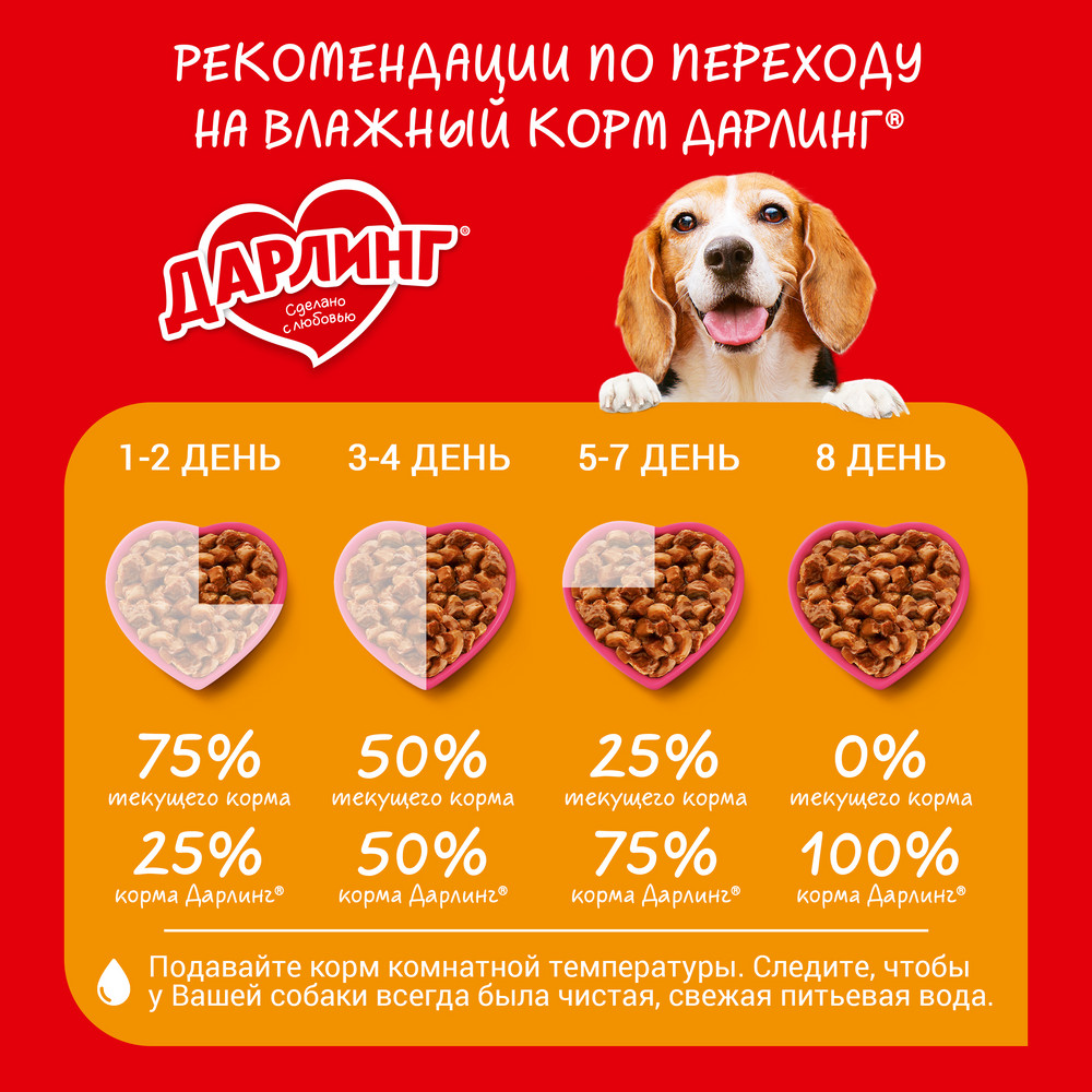 Корм влажный Дарлинг для собак телятина в подливе, 75г