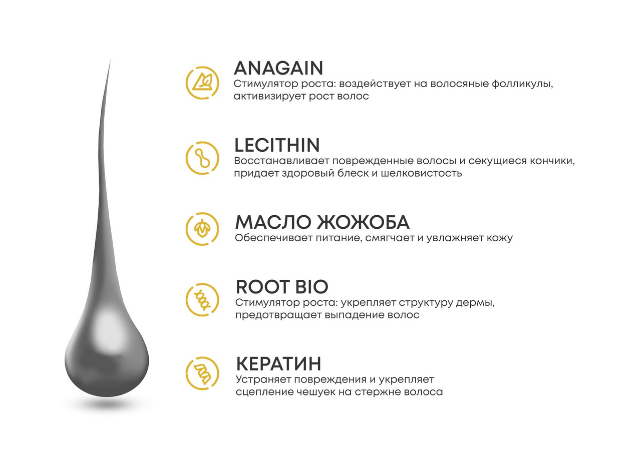 Шампунь Alerana интенсивное питание, 250мл