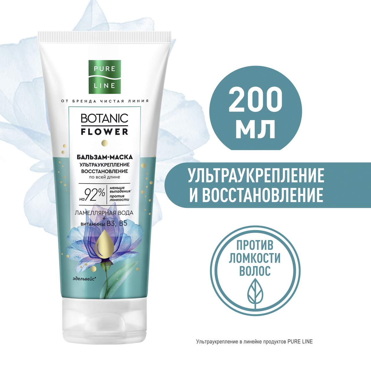 Бальзам-маска Чистая Линия Botanic Flower укрепление-восстановление, 200мл