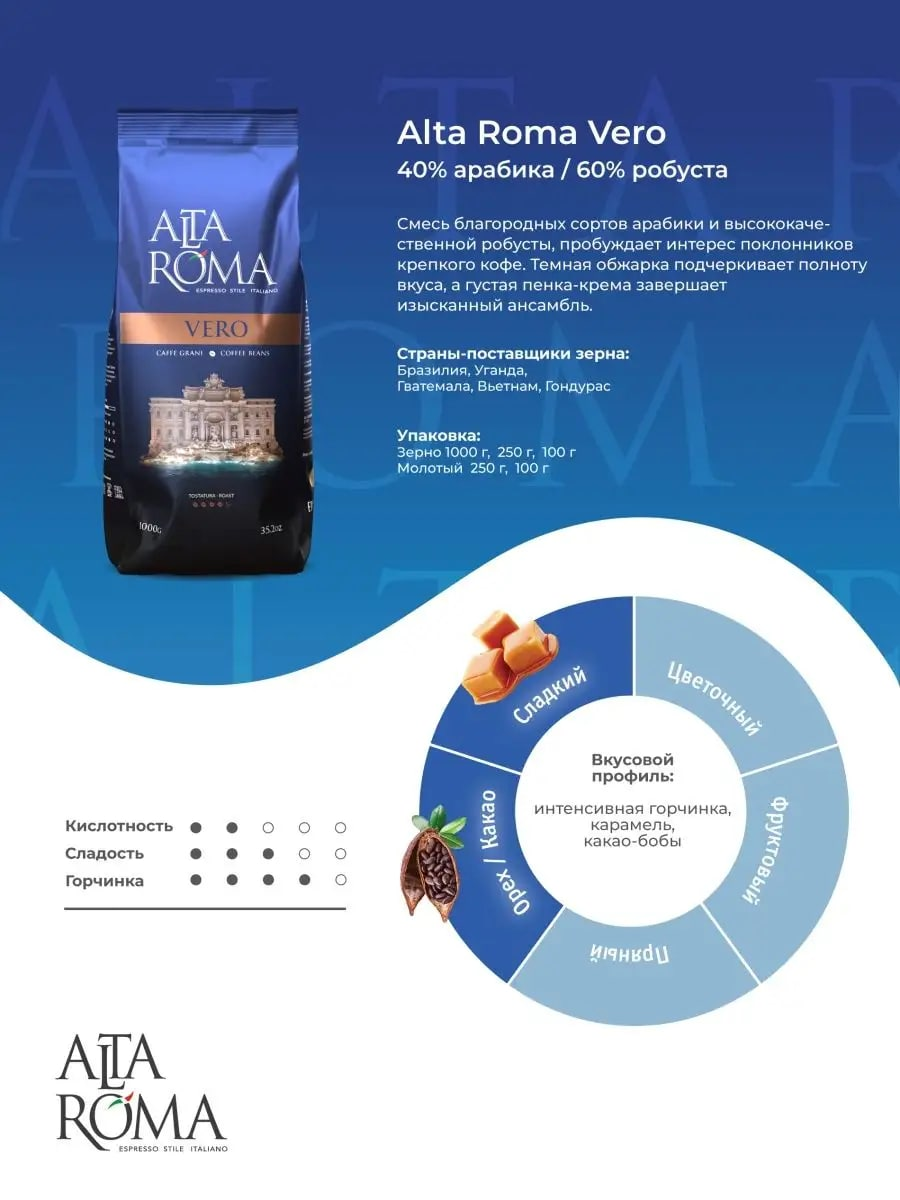 Кофе Alta Roma Vero в зернах, 1кг
