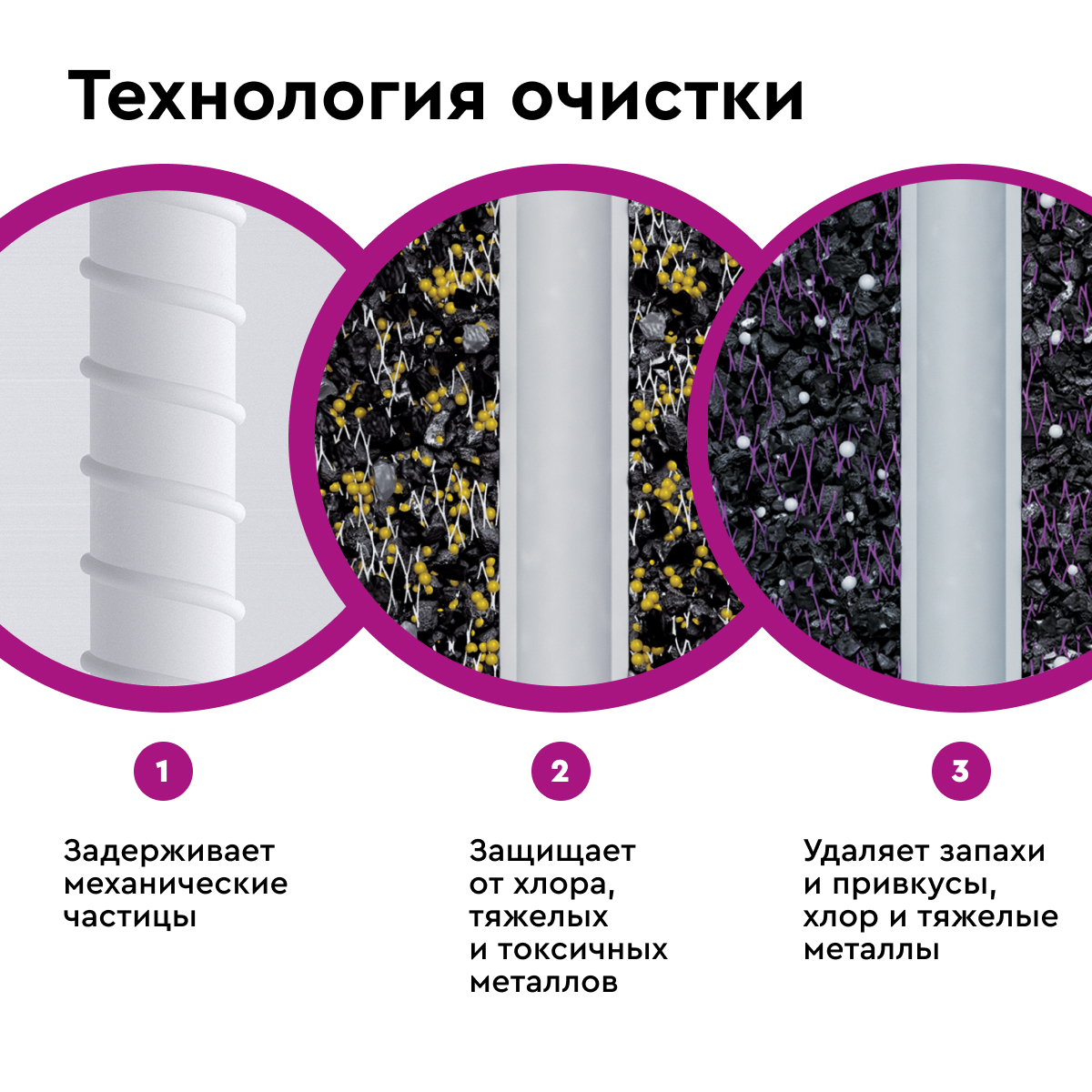 Сменные картриджи Барьер Эксперт Стандарт под мойку 3 шт