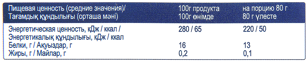 METRO Chef Филе трески без кожи, 480г