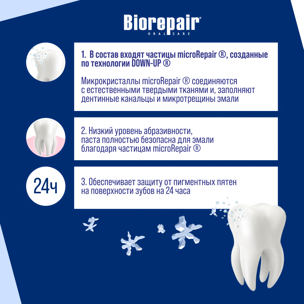 Зубная паста Biorepair для сохранения белизны зубов, 75мл