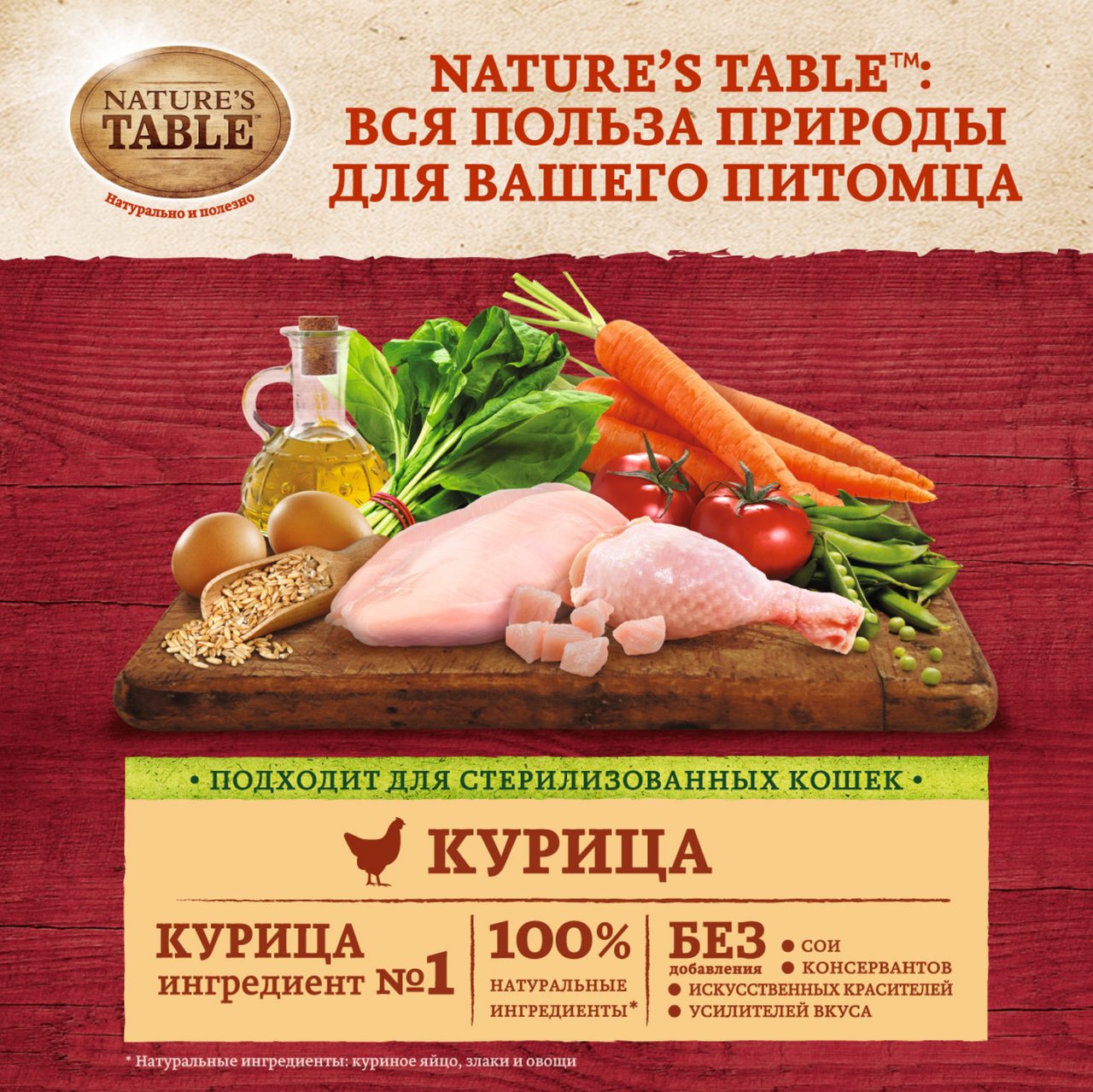Корм сухой Nature's Table Курица для кошек 650 г