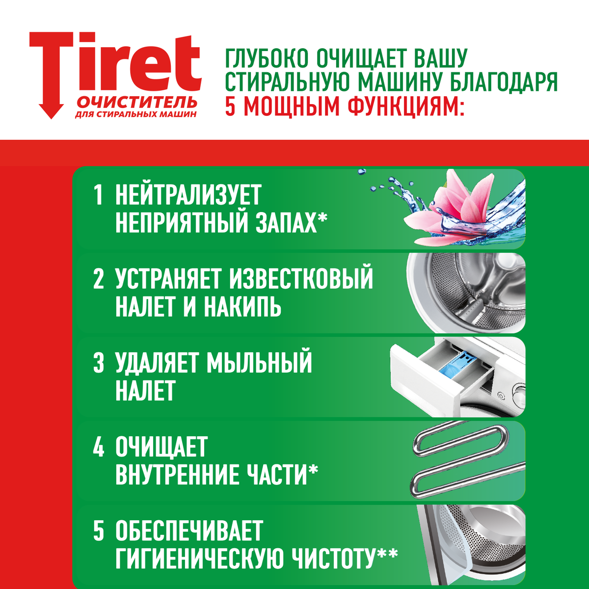 Очиститель для стиральных машин Tiret Свежесть лимона 250 мл