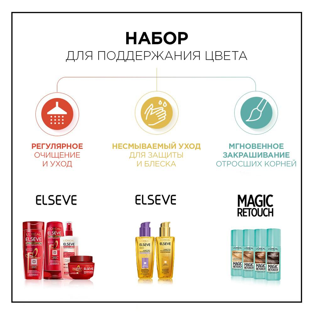 Краска для волос L'Oreal Casting Creme Gloss 200 черный кофе