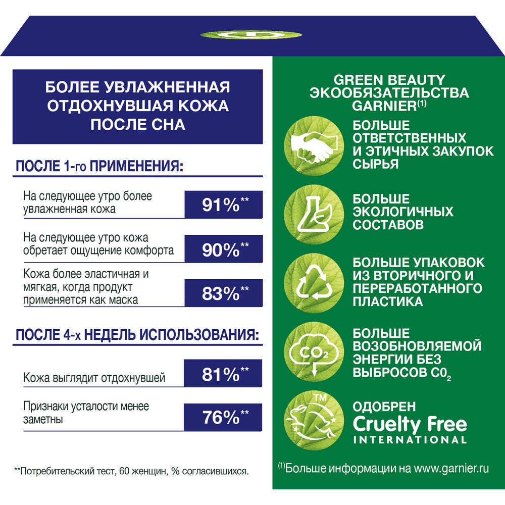Гель-крем для лица Garnier Увлажняющий Гиалуроновый Алоэ-гель ночной, 50мл