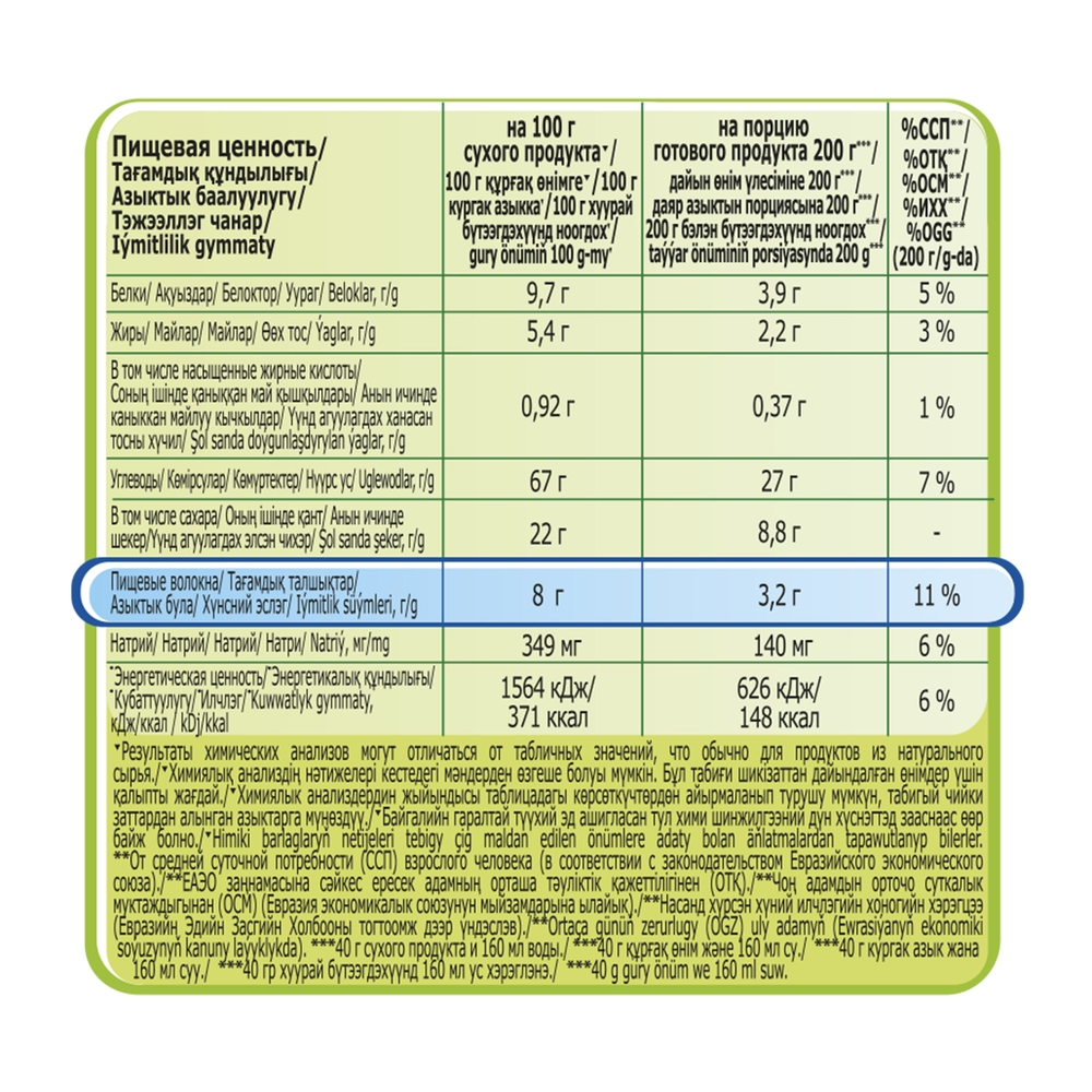 Каша Быстров овсяная Ассорти моментального приготовления 6*40г