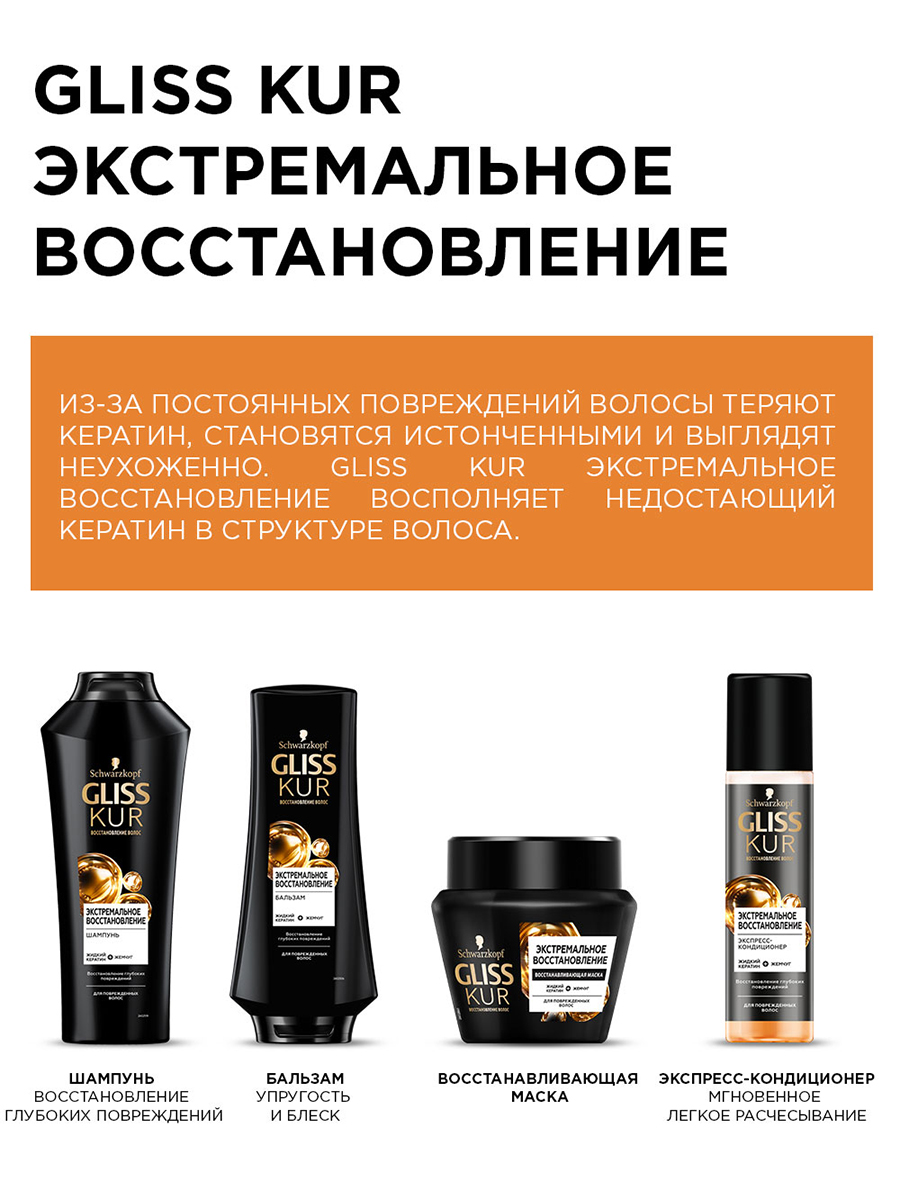 Экспресс-кондиционер Gliss Kur Экстремальное восстановление для поврежденных волос 200 мл