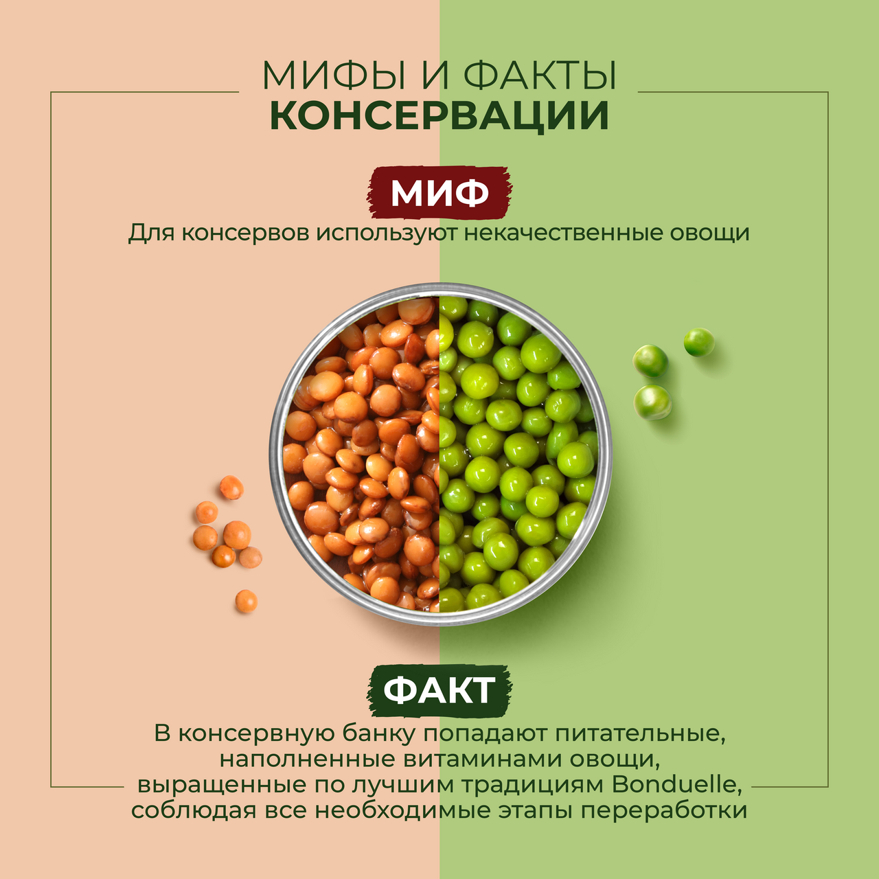 Горошек Bonduelle молодой 400 г