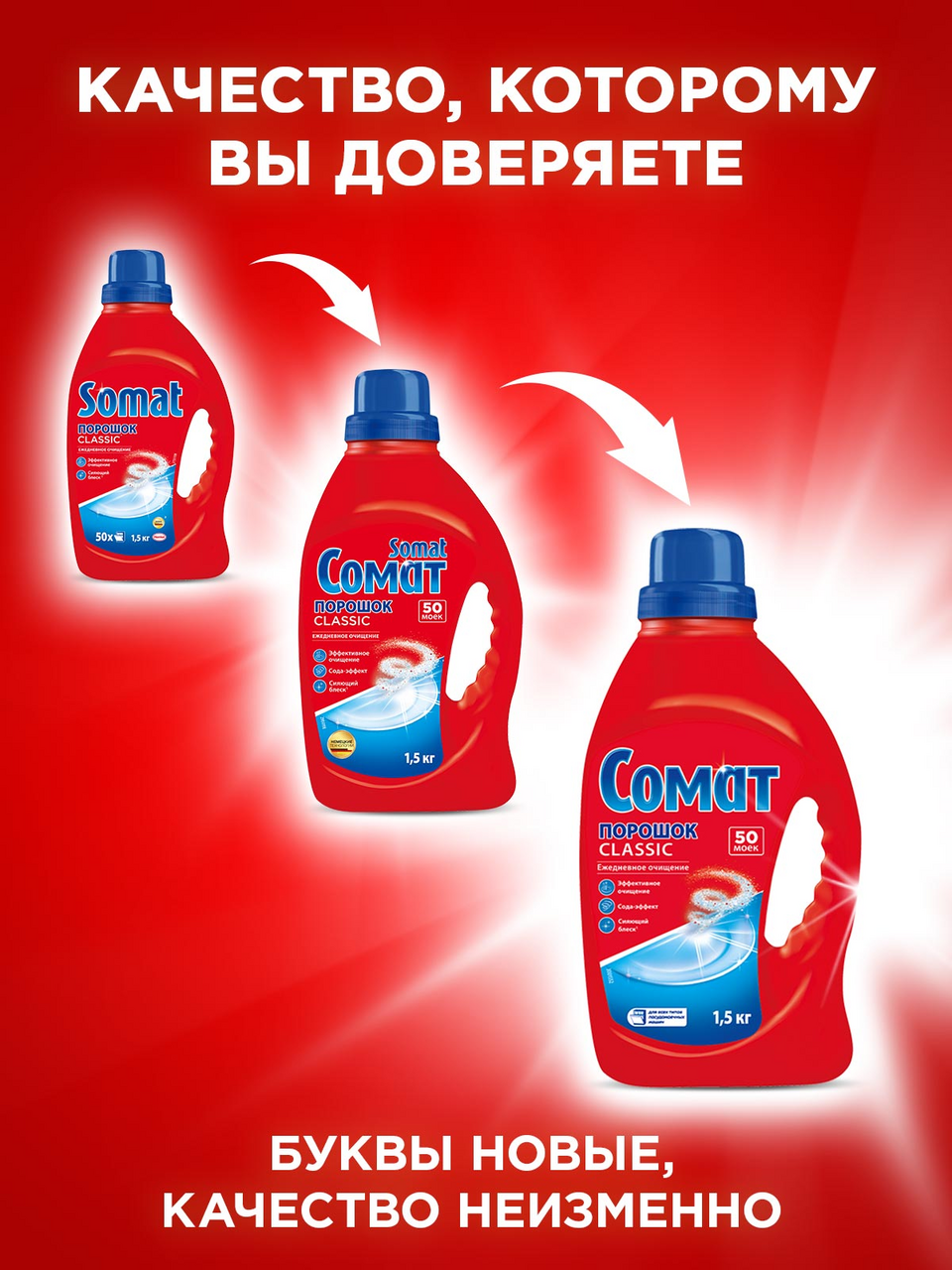 Порошок для посудомоечных машин Сомат Classic, 1.5кг