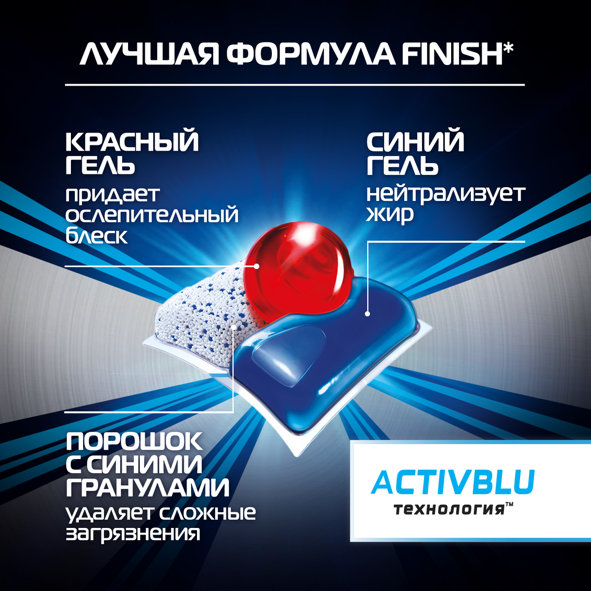 Таблетки для ПММ Finish Quantum Ultimate 30 шт